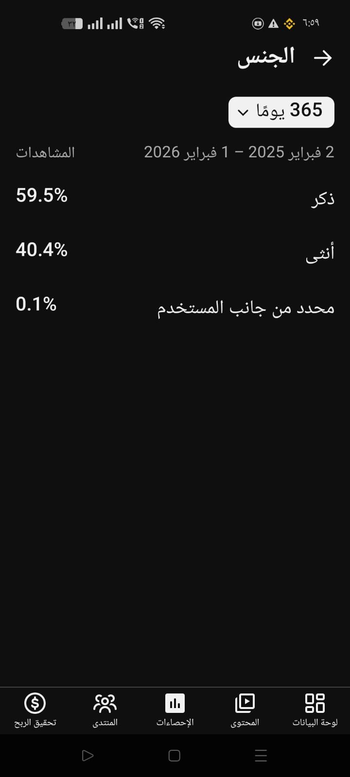 GUSTI MAHMOUD 5K - Image 2